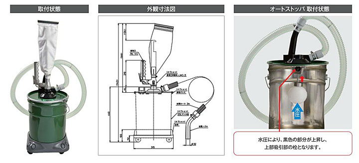 日本ニューマチック工業(Nihonnnyu-machikku) エアインパクトレンチ