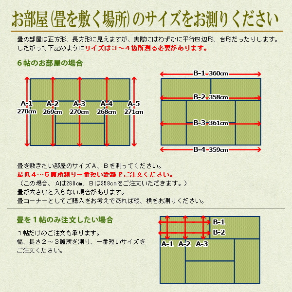 楽天市場 畳 新調 オーダー畳 畳新調 新畳 4 5畳用 半畳9枚組 和紙製畳 日本製 1年間保証 オーダー畳4 5帖用 和紙畳 縁なし半帖 清流カラー おすすめ たたみ タタミ オーダーサイズ オーダーメイド 送料無料 タタミ工場こうひん