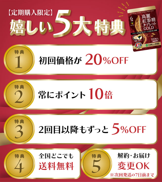 【初回20%OFF／常にポイント10倍！】【定期購入】高麗人参サプリ ６年根・高麗紅参精タブレットGOLD（120粒）百済錦山人参農協　ginseng supplement　(朝鮮人参 高麗人参エキス 紅人参 紅参 コウジン オタネニンジン 御種人参 サポニン ginseng)