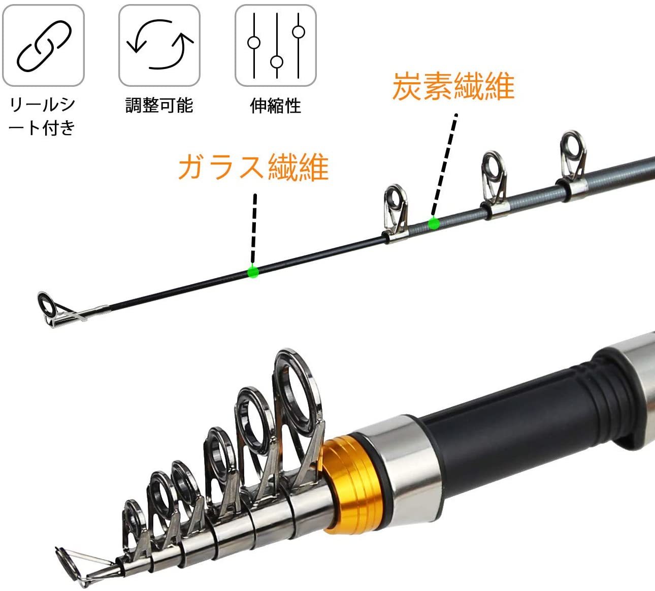 楽天市場 サンライク Sanlike 投げ竿 コンパクトロッド 釣り竿 釣り具 初心者用 サビキ 超軽量 カーボン 携帯型 釣り入門 釣竿セット 2 7m Nice Rainbow