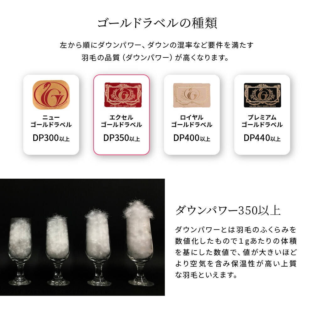 【送料無料】6060SERIESホワイトグース90%本掛けふとん(SDサイズ170cm×210cm)