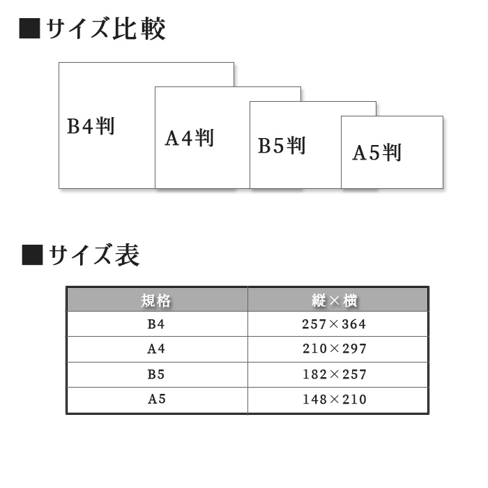 楽天市場 のし紙 熨斗 印刷 略式 赤棒 熨斗紙 印刷 名前入り 名入れ