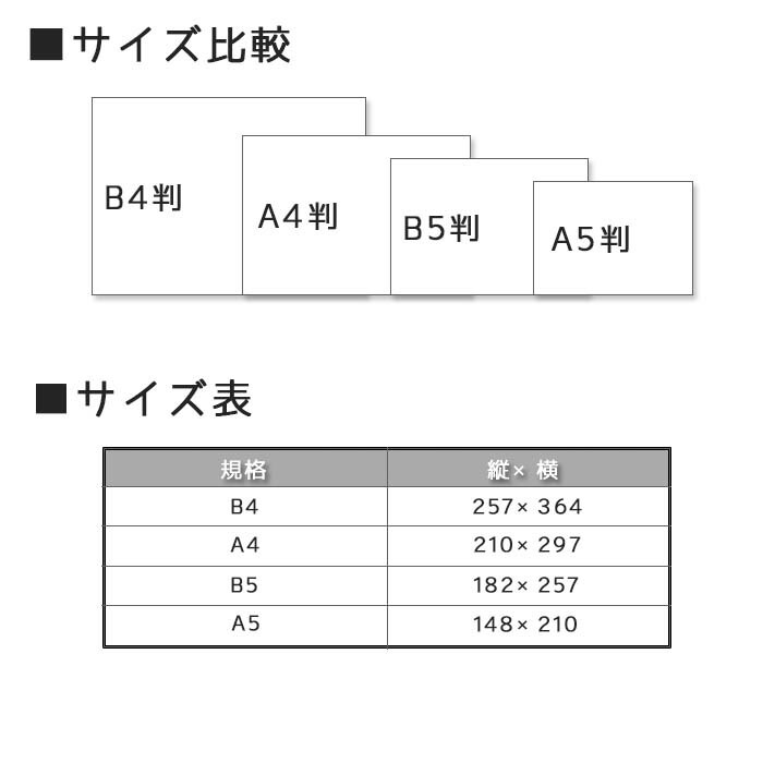 楽天市場 月間優良ショップ受賞３回達成 のし紙 蝶結び 和紙 熨斗紙 印刷 名前入り 名入れ 御祝い 御挨拶 枚 サイズ 送料無料 紙ってる