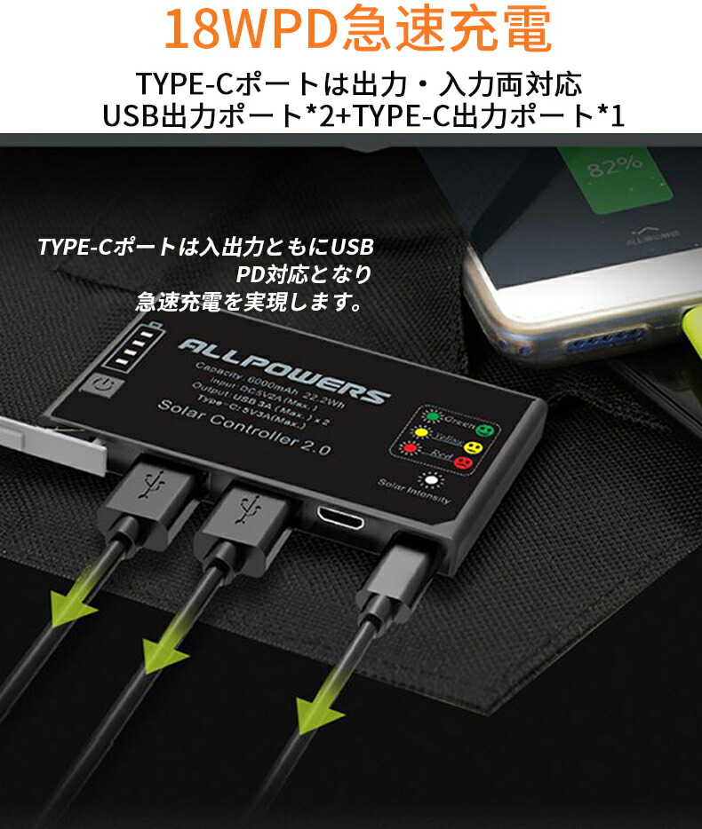 市場 ソーラーパネル 21W 高効率 超薄型 大容量バッテリ ソーラーチャージャー 10000mAh ソーラー充電器 太陽光パネル 折り畳み 太陽光発電  持ち運ベる