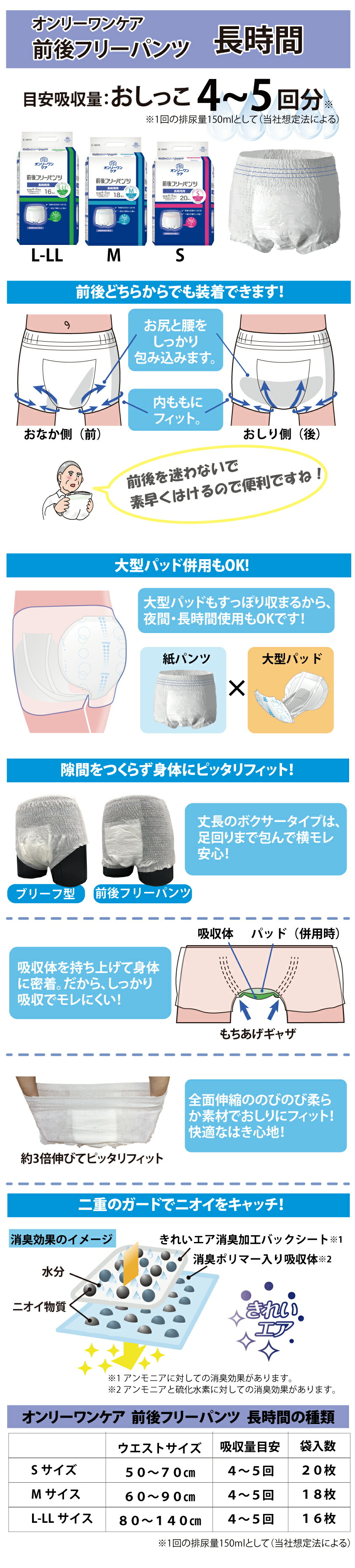 大人用紙おむつ 光洋 4〜5回吸収 6袋入販売 16×6袋 18×6袋 20×6袋 L-LL:96枚 M:108枚 S:120枚 オンリーワンケア  ボクサータイプ紙パンツ リハビリパンツ 光洋公式 前後フリーパンツ 国内生産 施設用 男女兼用 男性用女性用 病院 送料無料 【ついに再販開始！】  オンリー ...