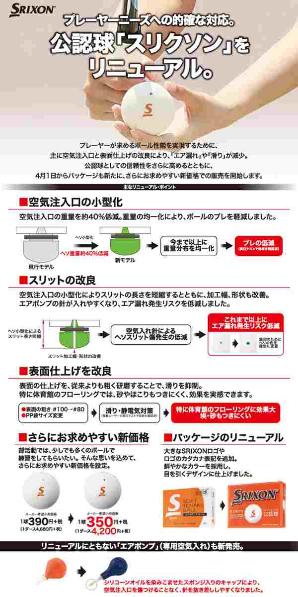 楽天市場 Srixon Softtennis Ball スリクソン ソフトテニスボール 1ダース 12球 1箱 軟式テニスボール Kpi