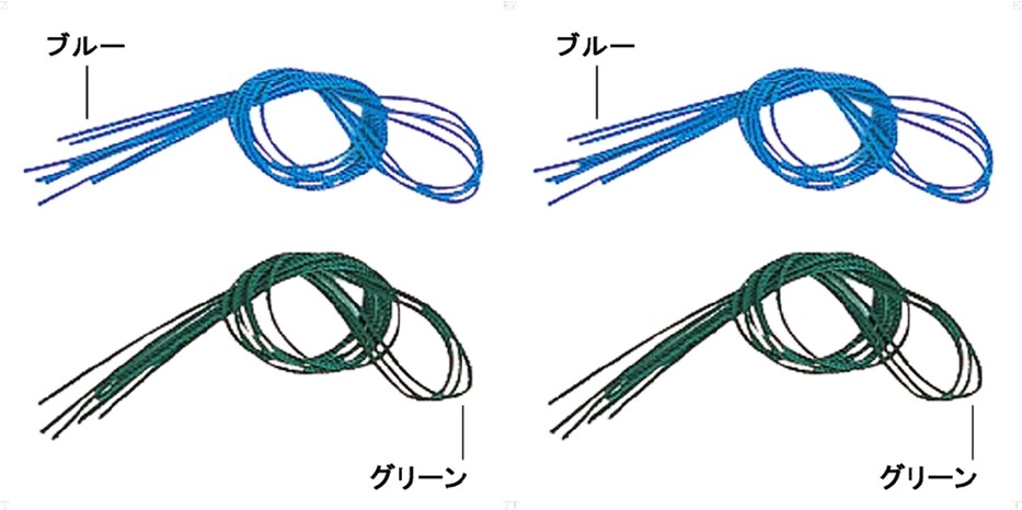 バタフライ Butterfly 卓球設備用品 ネットヒモ 短 But 売れ筋ランキングも掲載中