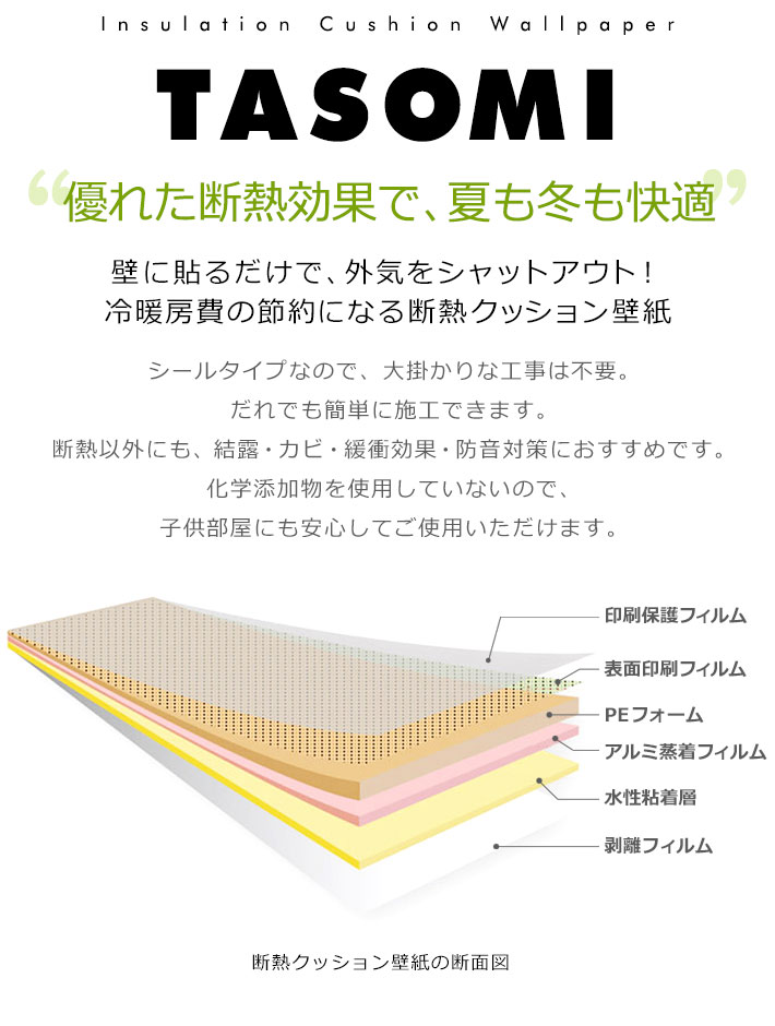 ランキング１位受賞 楽天市場 断熱 壁紙 断熱壁紙 お得なmセット アルミ 壁紙シール のり付き エコ 壁紙シール クッション壁紙 アルミシート 保冷保温効果 結露防止 カビ防止 ブリック リフォーム 吸音 子供部屋 リビング 浴室 キッチン 保育園 壁補修 壁紙