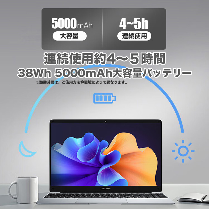 第10世代クアッドコアCPU搭載 Windows11 ノートパソコン フルHD