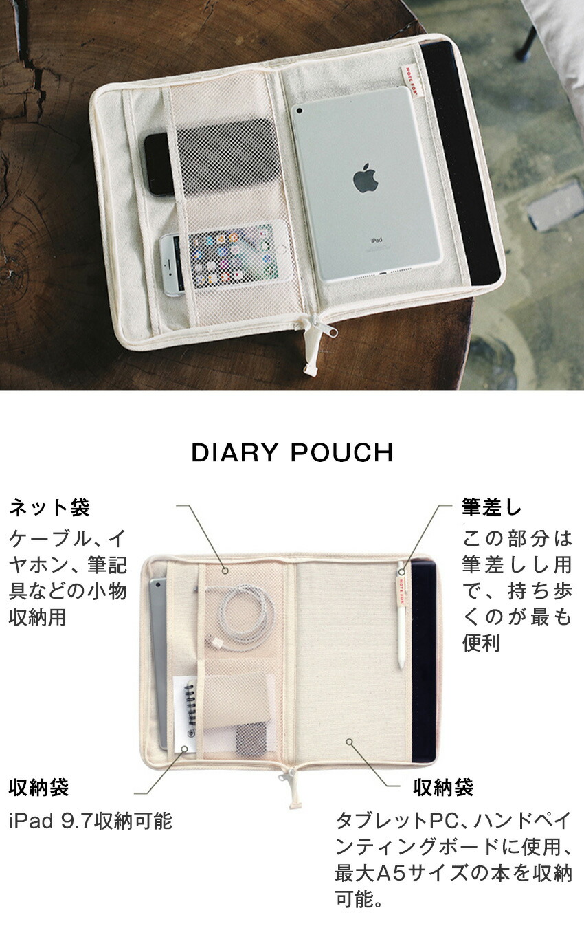 楽天市場 タブレットpcケース A5 ノートカバー 9 7インチ Mini タブレットポーチ 手帳カバー Ipadケース ポーチ アイパット Ipad タブレット ケース カバー 収納バッグ ノートパソコン タブレットpcポーチ 打ち合わせ用 バック バックインバック 小物入れ ダイアリー