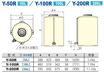 【楽天市場】【オーヤラックス】薬液槽 ケミカルタンク Y-100R 100L 送料無料：K＆R住設商店