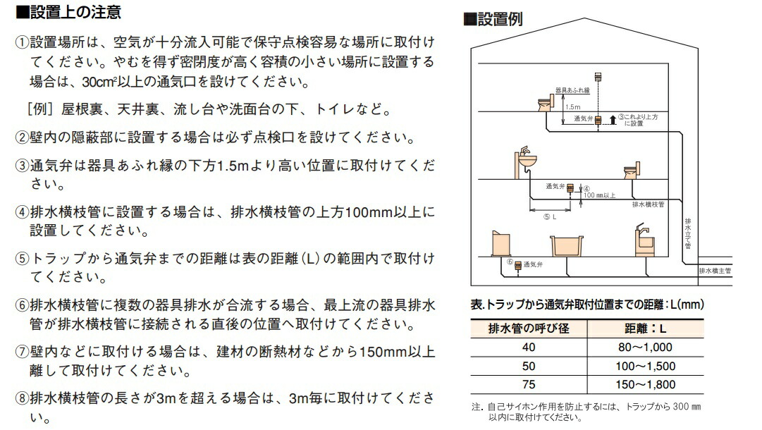 楽天市場 ベン Redi Vent 戸建住宅用 通気弁 Av4c P 管径40a50a 直立取付 Abs樹脂製 差し込み装着 メンテナンス不要 欧州規格en準拠品 送料無料 ｋ ｒ住設商店