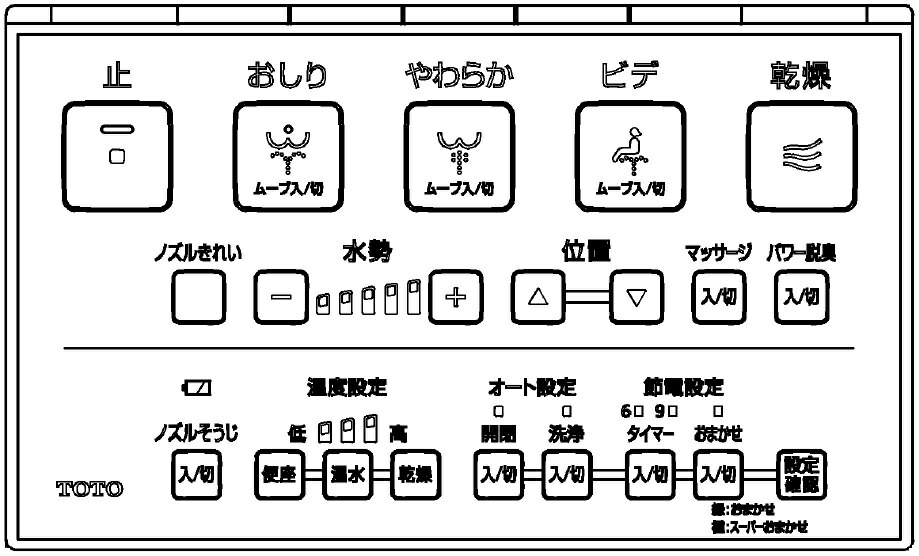 TOTO トイレ部品 補修品 メール便送料無料 脱臭ユニット TCM3634 ウォシュレット 旧品番：D45707同等品 脱臭フィルター 交換部品 消耗 品