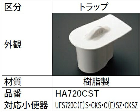 【在庫品】【廃番品】TOTO 小便器用目皿 HA720CST#SC1 （現行品：HA720CSTR）