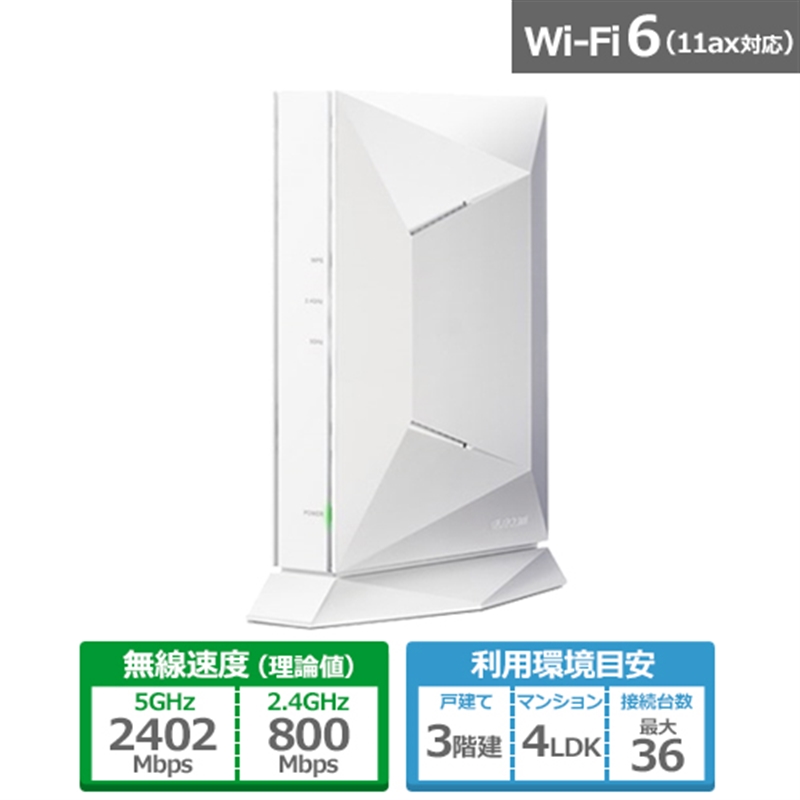 エレコム Wi-Fi 6 11ax 2402 800Mbps ゲーミングルーター WRC-G01-W 【国際ブランド】