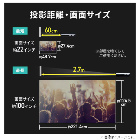 サンワ モバイルプロジェクター PRJ-7 140800-