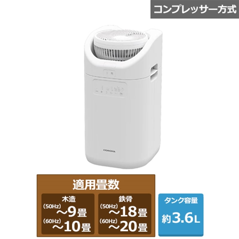 ケーズのおすすめ！長日月無料引きうける客体商いもの