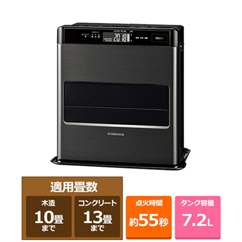 ケーズのおすすめ！長日月無料引きうける客体商いもの