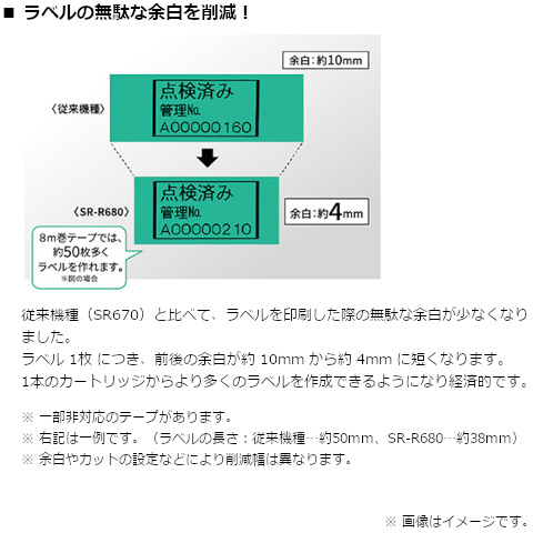 楽天市場 キングジム ラベルライター テプラ Pro Sr R680 ホワイト ケーズデンキ 楽天市場店