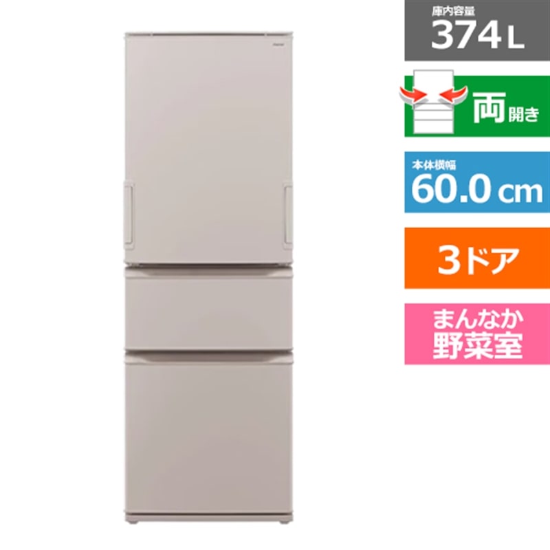 ケーズのおすすめ！長期間無料引き受ける客体商いもの