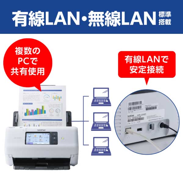 ポイントキャンペーン中 ブラザー工業 ドキュメントスキャナー ADS-4700W (有線・無線LAN対応/40ppm/タッチパネル/ADF80枚) 