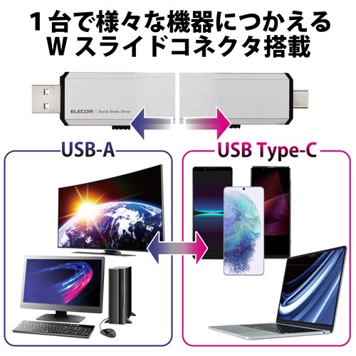 エレコム 外付けポータブルSSD ESD-EWA0500GSV SSD シルバー