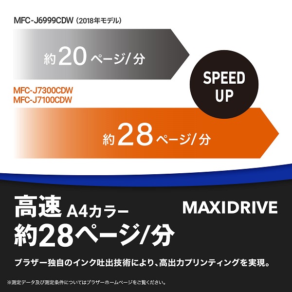 Brother（ブラザー） A3インクジェット複合機 Wi-Fi 30万ページ耐久