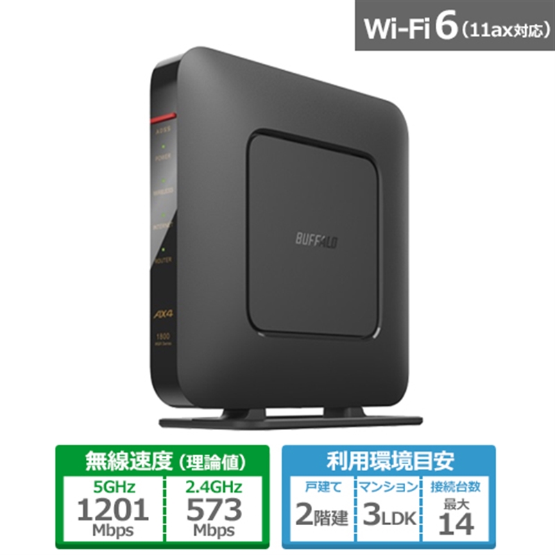 経典ブランド WSR-5400AX6S DMB 無線LANルーター 11ax ac n a g b 4803 573Mbps WiFi6 Ipv6対応 