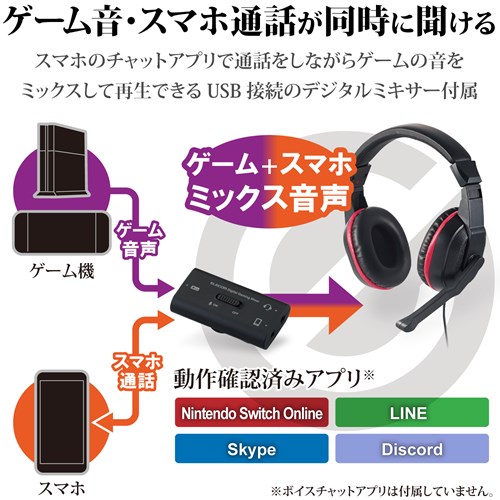 楽天市場 エレコム ステレオヘッドセット ｐｓ４ ｓｗｉｔｃｈ両対応 ミキサー付 Hs Gm30mbk ブラック ケーズデンキ 楽天市場店