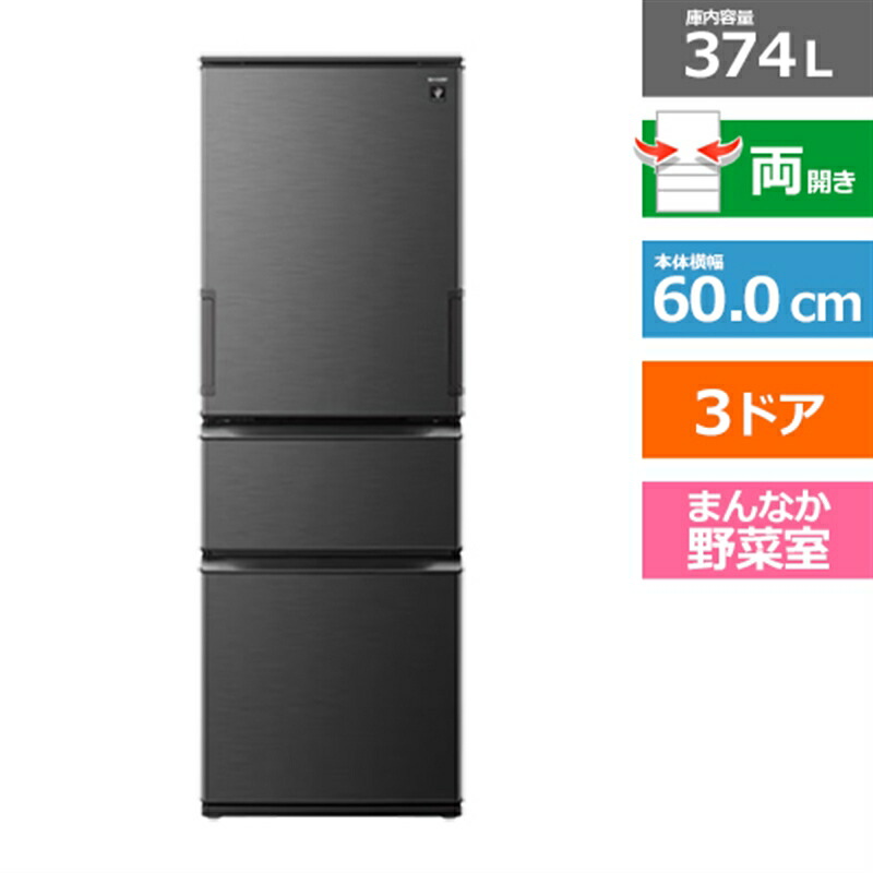 ケーズのおすすめ！長期間無料引き受ける客体商いもの