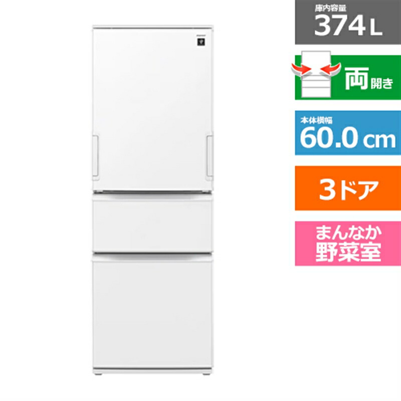 ケーズのおすすめ！長期間無料引き受ける客体商いもの