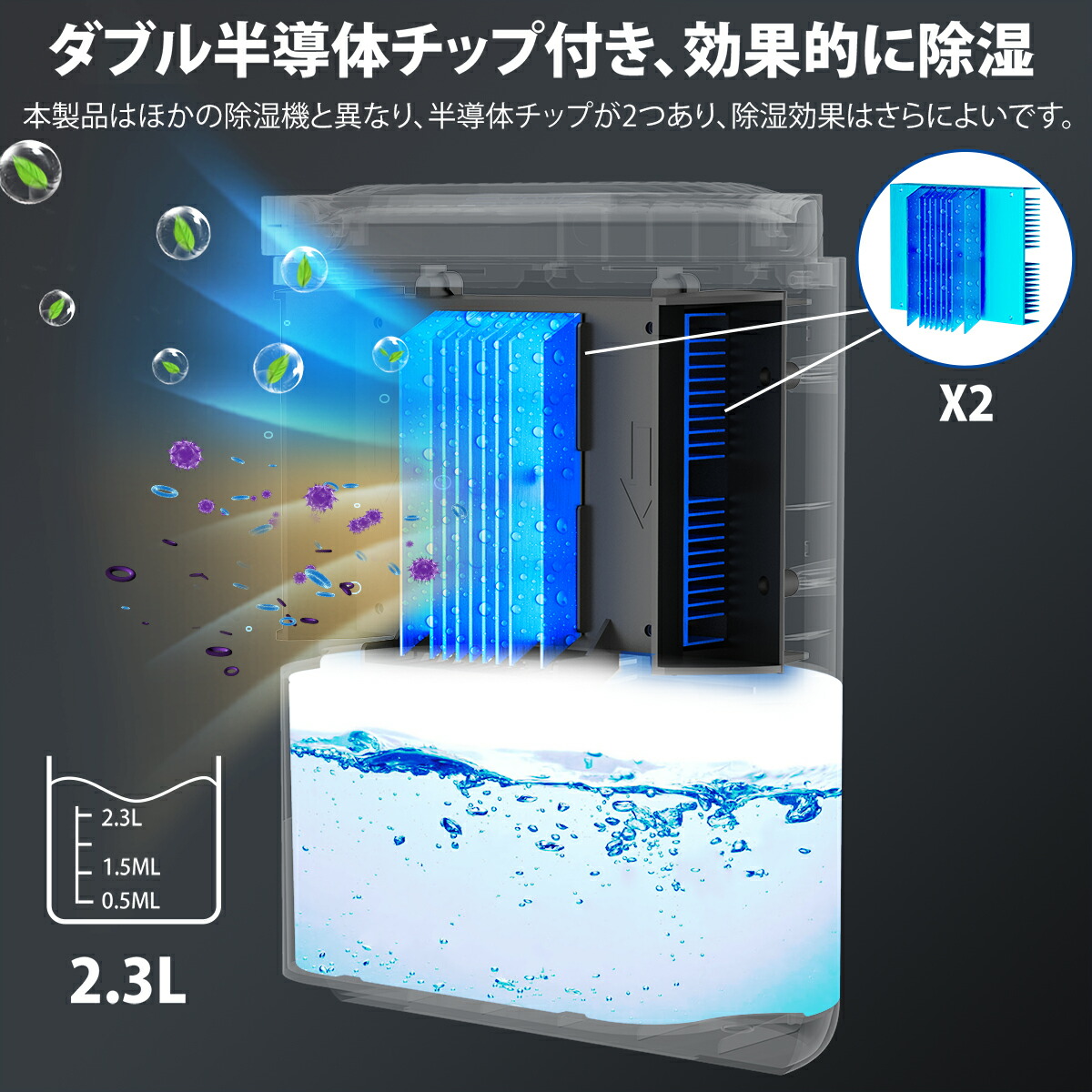 KLOUDIC除湿機小型除湿器コンパクト軽量梅雨対策カビ防止部屋干し2.3L大容量水タンクディスプレイ搭載タイマー付き結露防止自動停止ペルチェ式3モード切替ランプ付き消臭除菌静音省エネ強力除湿洗面台送料無料