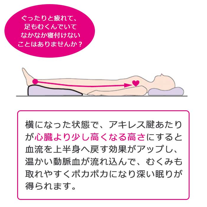 エネタン花柄ガーゼのロングあしまくら【送料無料一部除く】綿100%カバーダブルガーゼ低反発高反発ウレタン寝具睡眠足枕むくみフットケア日本製Enethan