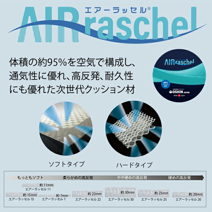 らかい ファインエアー 高反発 体圧分散 クッション 消臭 除湿 通気性 防水 快眠 保温性 寝返り 快 オールインワンマットレス S 約97 195 6cm シングル マットレス 敷布団 寝具 洗える 水洗い 通気性 または