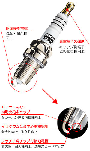HKSスーパーファイヤーレーシングM45i6本セットNGK9番相当プラグセイバーUA450003-M45iSUPERFIRERACINGスパークプラグ【店頭受取対応商品】
