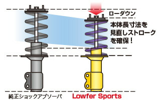 カヤバ Lキット ショック コペン LA400K LKIT-LA400K 取付セット