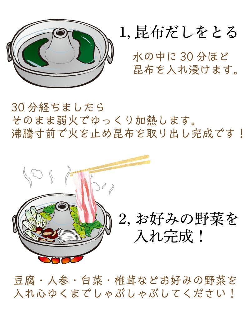 89%OFF!】 ギフト しゃぶしゃぶ 宮崎県産きじょん山豚 しゃぶしゃぶ用 肩ロース 600g 3人前 肉 送料無料 ギフト対応可 産地直送 Y凍  apartflavia.com.ar