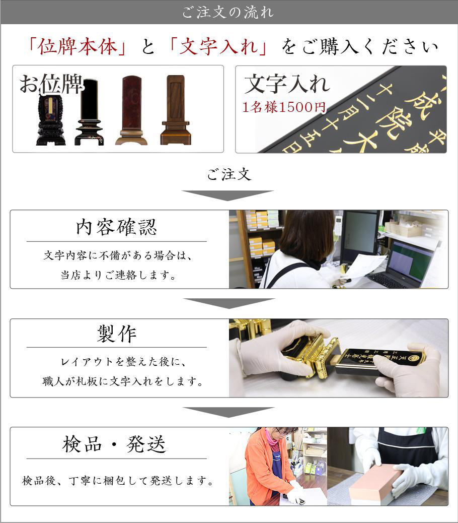 位牌上塗り上塗り49日文字四十九日位牌上塗「上等猫丸」 5.0寸(高さ 