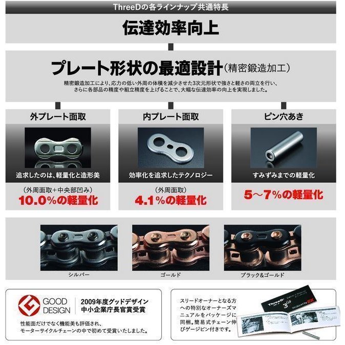 EK江沼チェーン ThreeD Zシリーズ シルバー色 520Z-130L QX2リング 