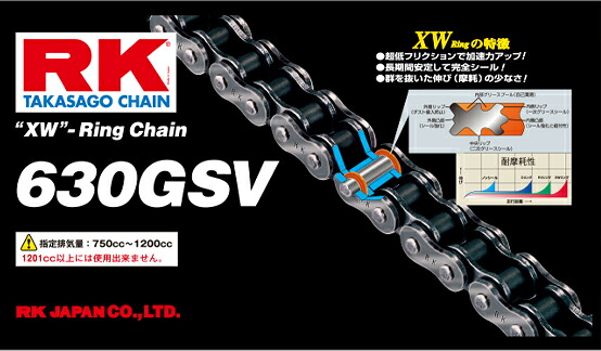 ☆アールケー・ジャパン RKチェ&minus;ン 630GSV-100 STEEL｜パーツライン２４ 12,098円