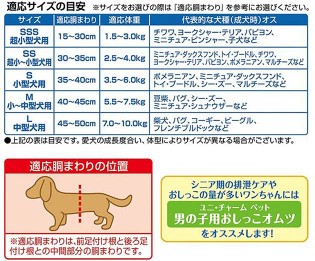 楽天市場 ペット館 ユニ チャーム 株 マナーウェア女の子 Sss超小型犬用42枚 マーキング おもらしをいつでもどこでも安心ガード ごようきき クマぞう