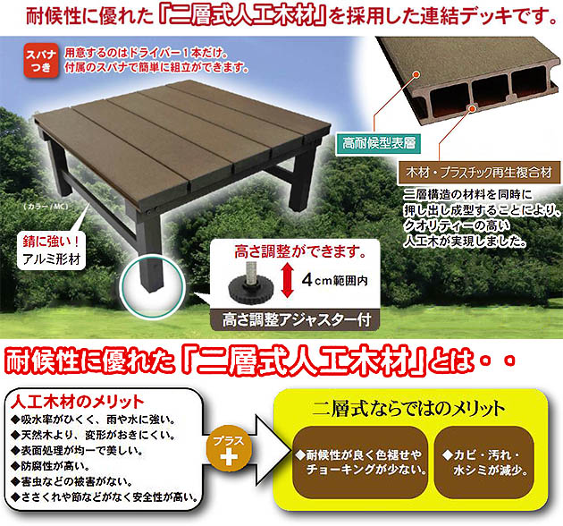 サービス 人口木アルミ連結デッキ T型9090防腐性 耐久性に優れた 人工木 fucoa.cl