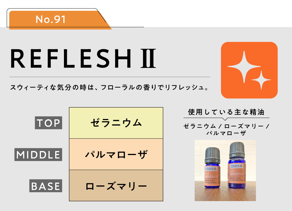 楽天市場 植物100 ブレンド エッセンシャルオイル 5ml No 91 Reflesh Ii アンドエスエイチ Sh リフレッシュ すっきり フローラル ゼラニウム ローズマリー パルマローザ 精油 アロマ ブレンド 0 定形外 送料無料 Tg Tsw 3 香水プレゼント くも