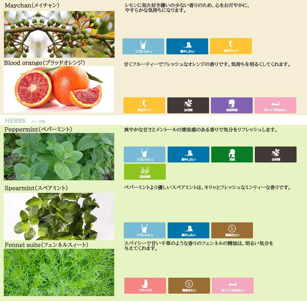 市場 2点購入でラベンダー レフィル ×3個 詰め替え用 アロマ 詰め替え セット アンドエスエイチ SH リピーター 3 エッセンシャルオイル  11ml
