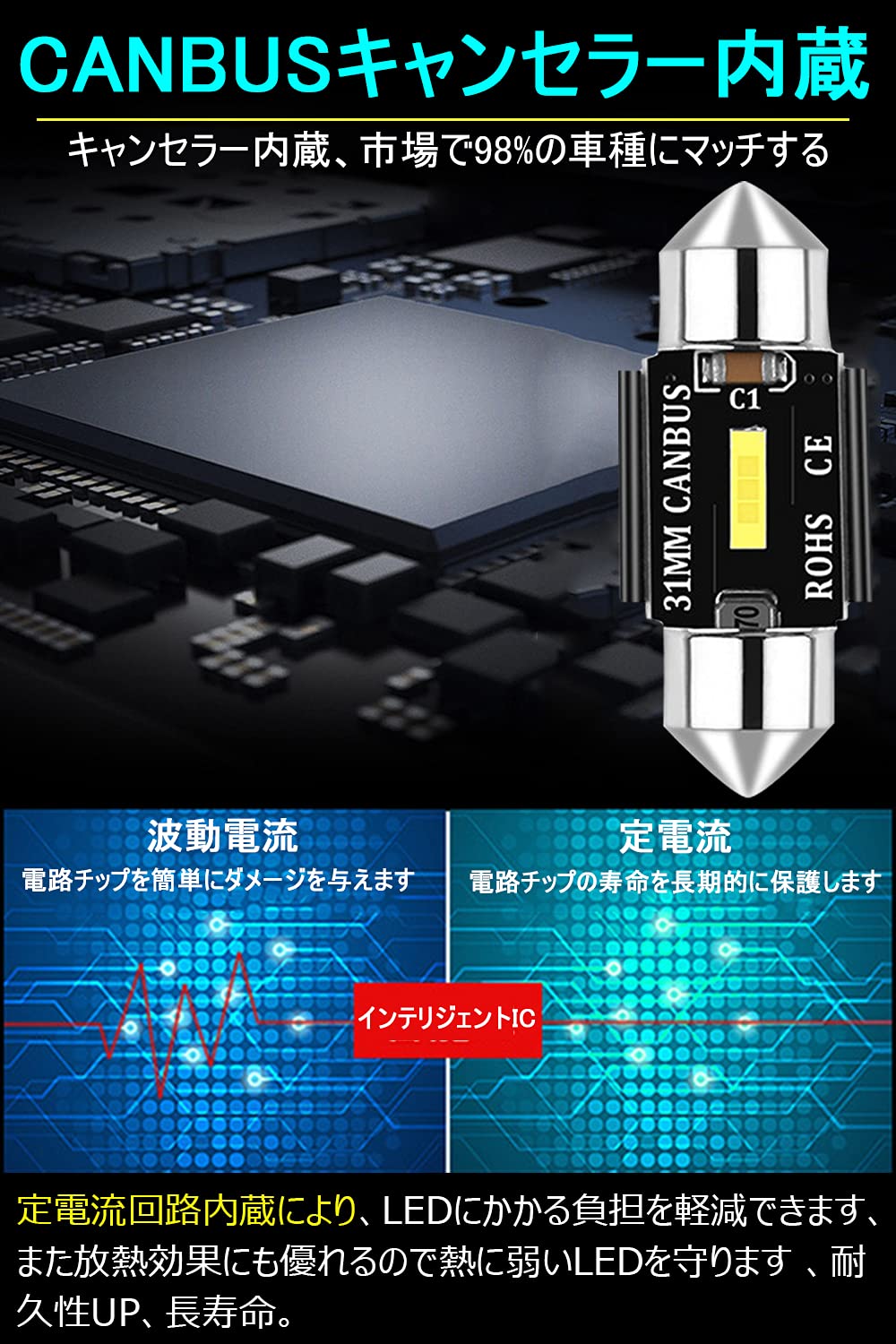 春先取りの T10×31mm LED ルームランプ ホワイト キャンセラー内蔵 T10 31mm 1SMD LEDトランク ルーム バルブ マップランプ  室内灯 車内灯 ラゲッジランプ ナンバー灯 汎用 LEDバルブ 12V 6500K 車用 無極性 エラーフリー 両口金タイプ LEDライト  50000時間長寿命 1年保証 ...