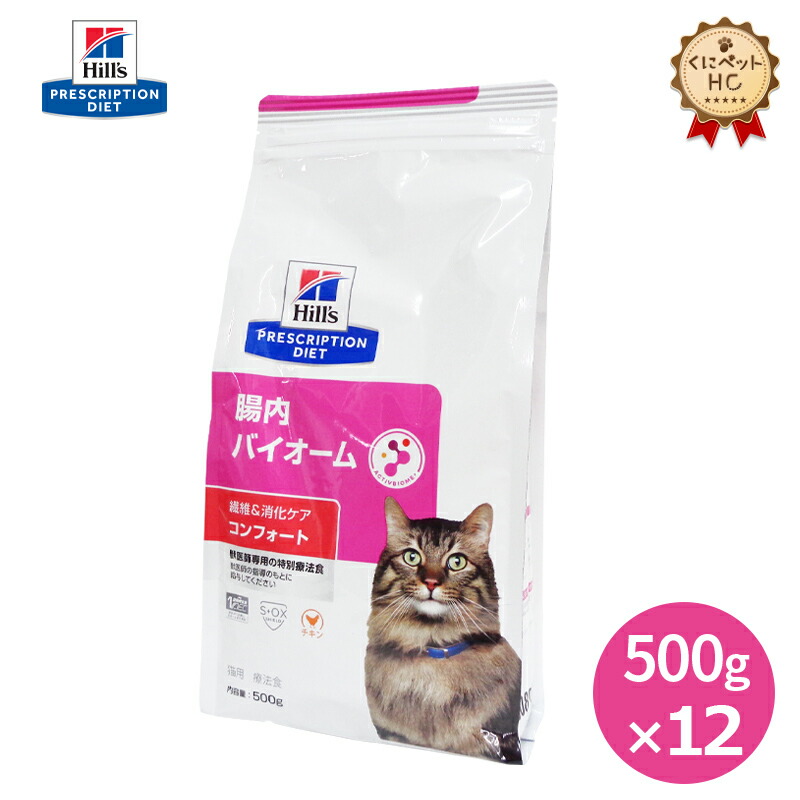 楽天市場】ロイヤルカナン 療法食 猫用 セレクトプロテイン