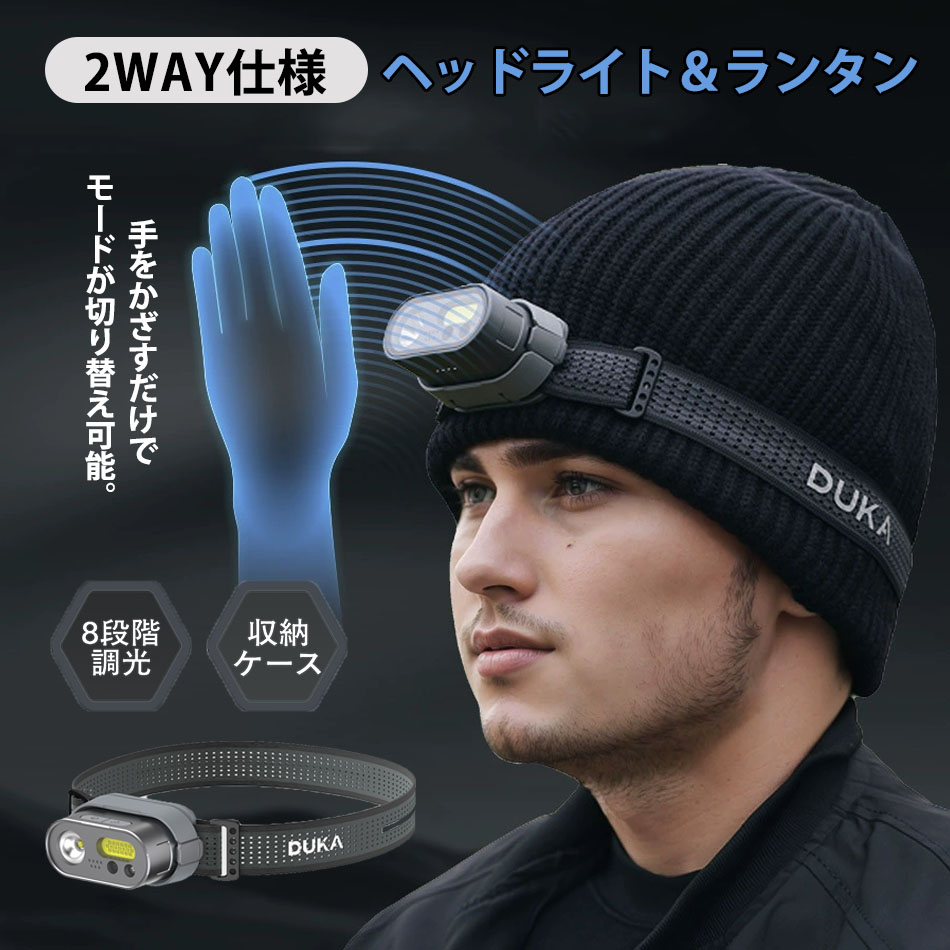 【楽天市場】ヘッドライト 高輝度 Type-C充電式 1050mAHバッテリー ヘッドランプ センサー付き 小型45°広角照明 防水防塵