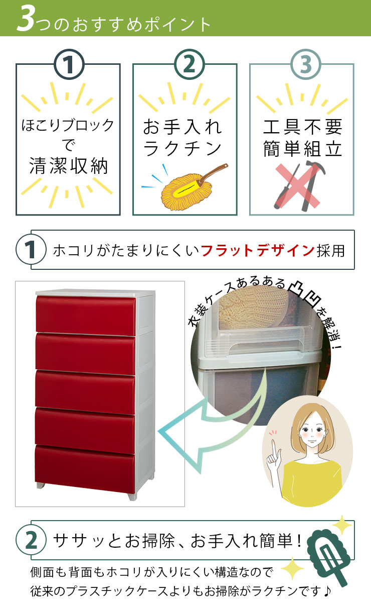 最高品質の 平和工業 Nodus 壁付チェスト Wide5段 収納ボックス 衣類収納 日本製 軽量 ワイド 工具不要 簡単組立 ホコリがたまりにくい アイボリー ブラウン レッド Fucoa Cl