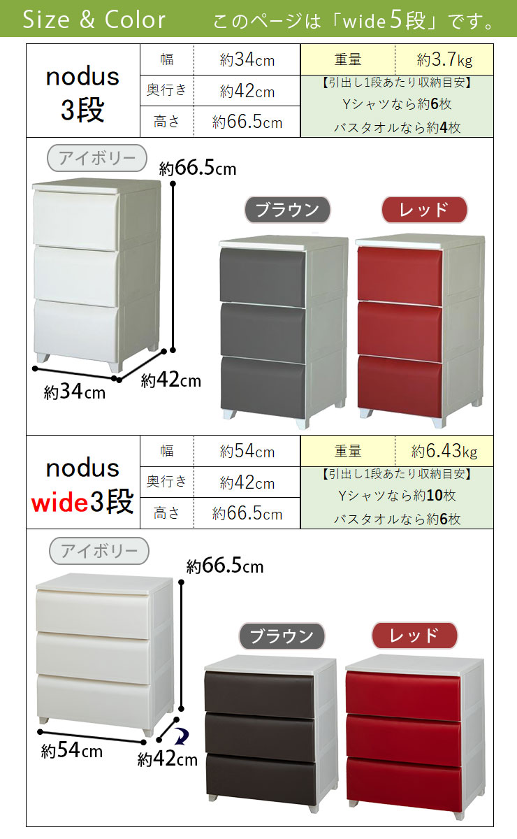 希少！！】 平和工業 nodus 壁付チェスト wide5段 収納ボックス 衣類収納 日本製 軽量 ワイド 工具不要 簡単組立 ホコリがたまりにくい  24161 24162 24163 アイボリー ブラウン レッド fucoa.cl