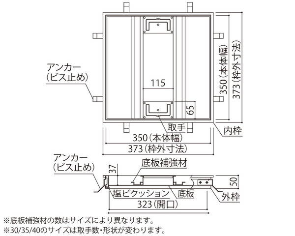 フロアーハッチ（モルタル用） 取手数：1　アンカー数：4 SK-FHML-35【神栄ホームクリエイト】｜暮らしの百貨店
